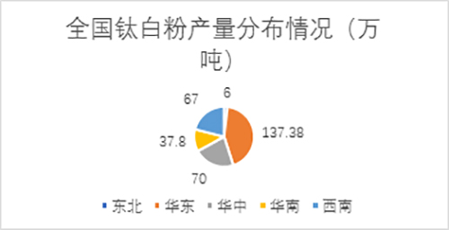 环亚集团·AG88(中国游)官方网站