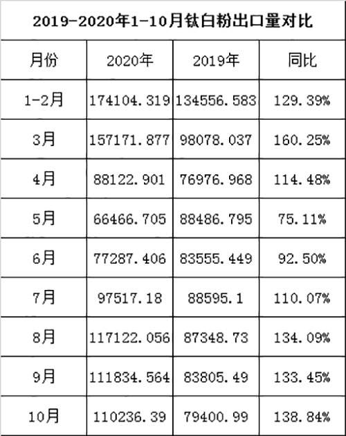 环亚集团·AG88(中国游)官方网站