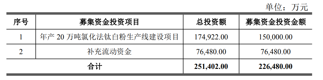 环亚集团·AG88(中国游)官方网站