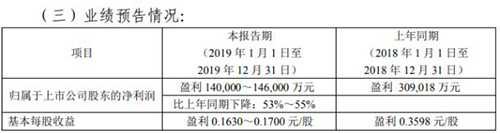 环亚集团·AG88(中国游)官方网站