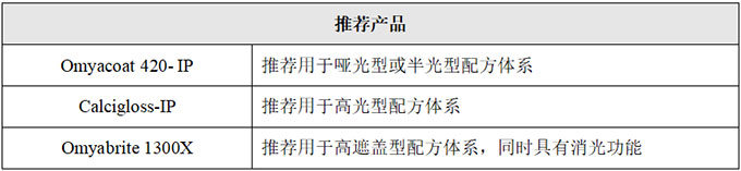 环亚集团·AG88(中国游)官方网站