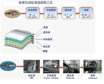 环亚集团·AG88(中国游)官方网站