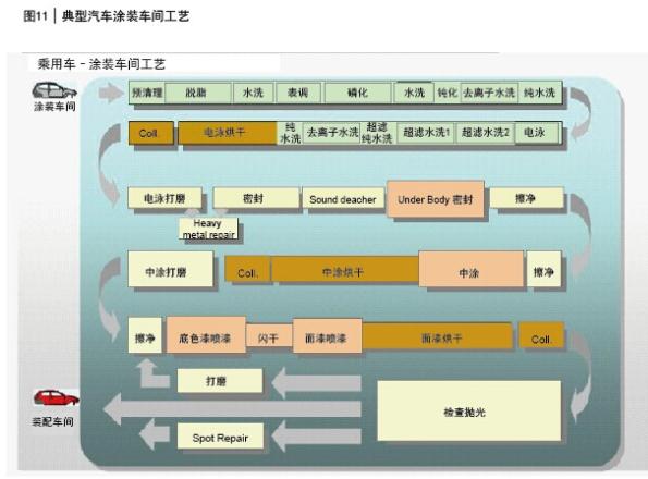 环亚集团·AG88(中国游)官方网站