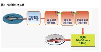 环亚集团·AG88(中国游)官方网站