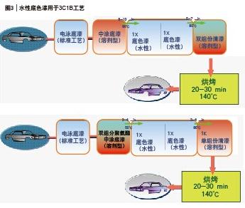 环亚集团·AG88(中国游)官方网站