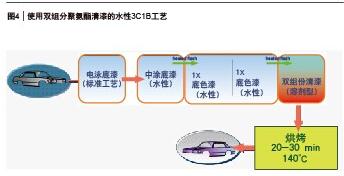 环亚集团·AG88(中国游)官方网站