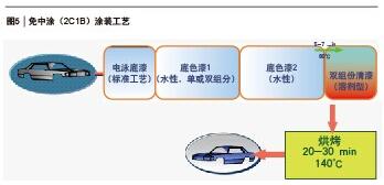 环亚集团·AG88(中国游)官方网站