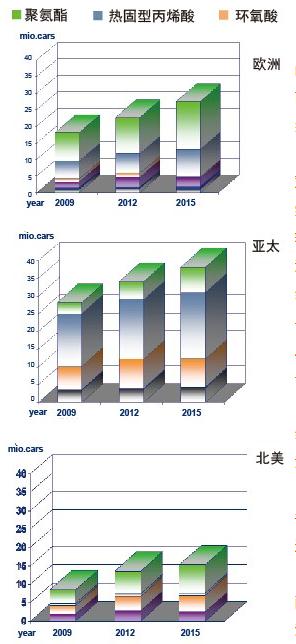 环亚集团·AG88(中国游)官方网站