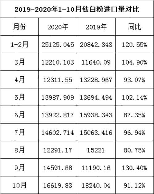 环亚集团·AG88(中国游)官方网站