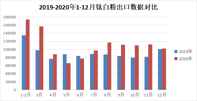 环亚集团·AG88(中国游)官方网站