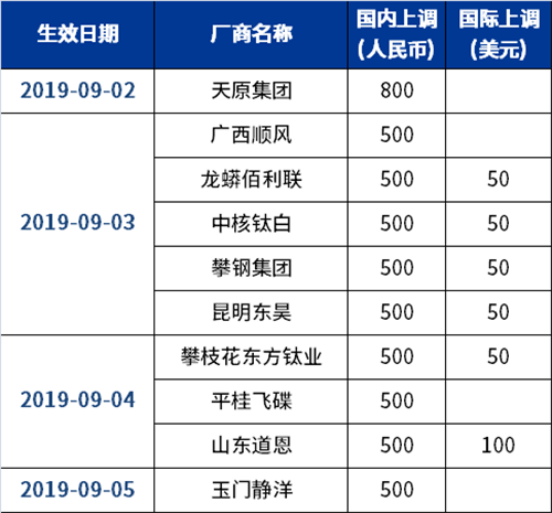 环亚集团·AG88(中国游)官方网站