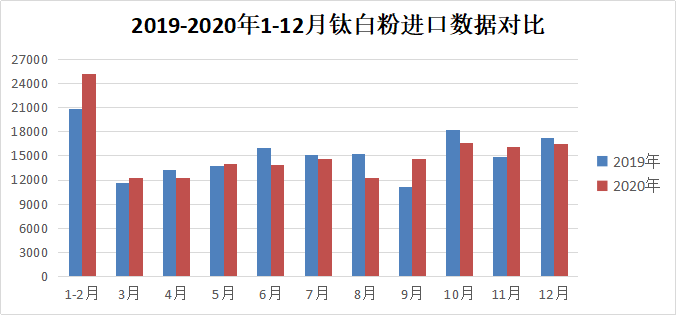 环亚集团·AG88(中国游)官方网站