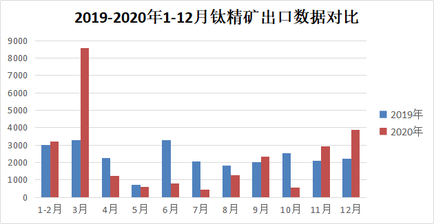 环亚集团·AG88(中国游)官方网站