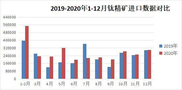 环亚集团·AG88(中国游)官方网站