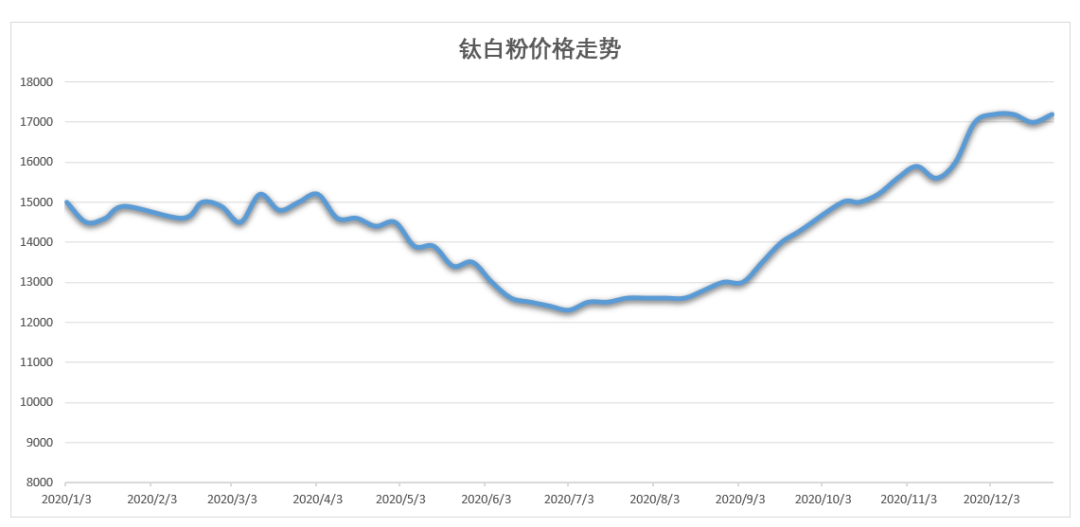 环亚集团·AG88(中国游)官方网站