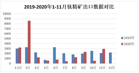 环亚集团·AG88(中国游)官方网站