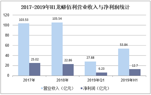 环亚集团·AG88(中国游)官方网站