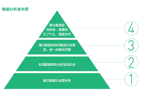 环亚集团·AG88(中国游)官方网站