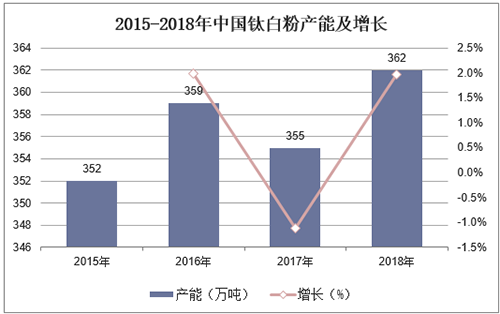 环亚集团·AG88(中国游)官方网站