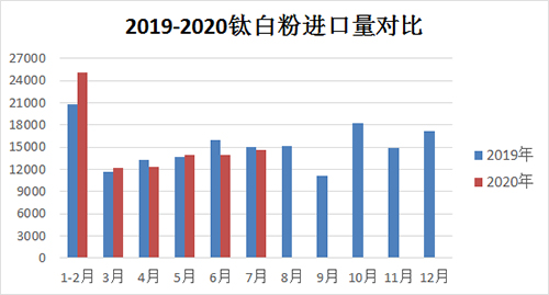 环亚集团·AG88(中国游)官方网站