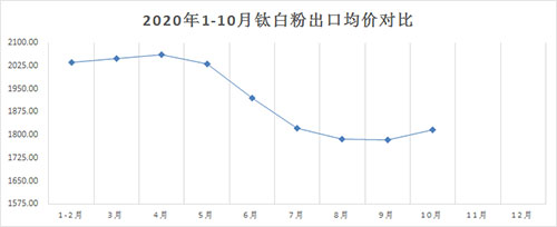 环亚集团·AG88(中国游)官方网站