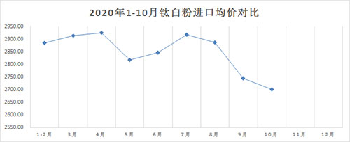 环亚集团·AG88(中国游)官方网站