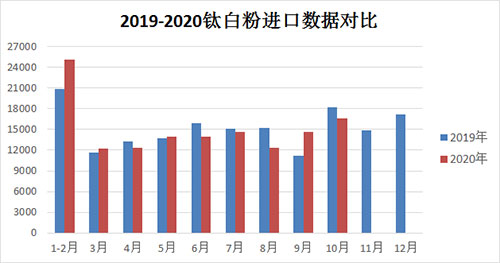 环亚集团·AG88(中国游)官方网站