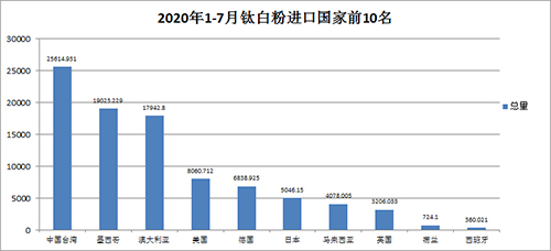 环亚集团·AG88(中国游)官方网站