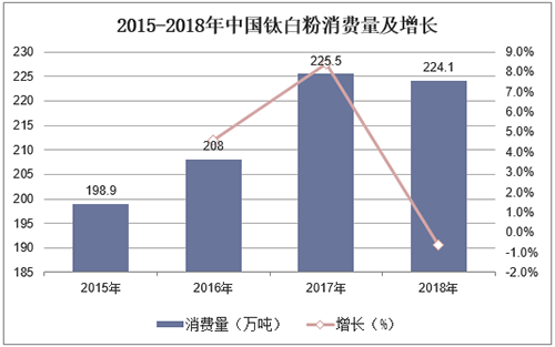 环亚集团·AG88(中国游)官方网站