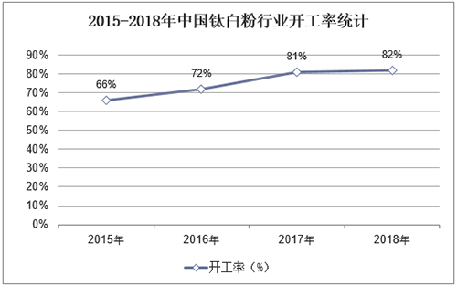 环亚集团·AG88(中国游)官方网站