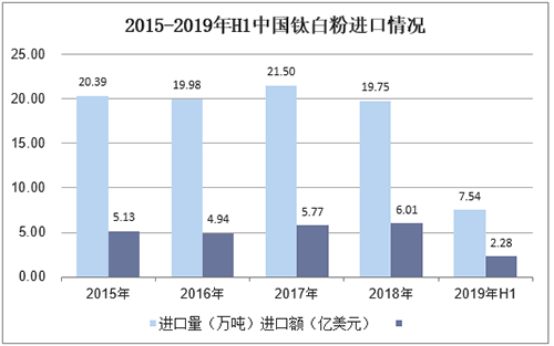 环亚集团·AG88(中国游)官方网站