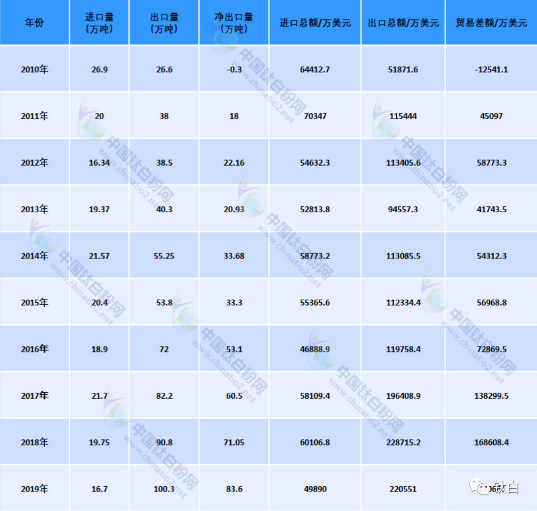 环亚集团·AG88(中国游)官方网站