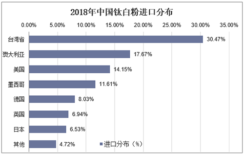 环亚集团·AG88(中国游)官方网站