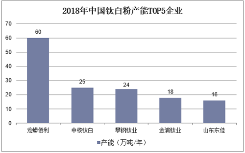 环亚集团·AG88(中国游)官方网站