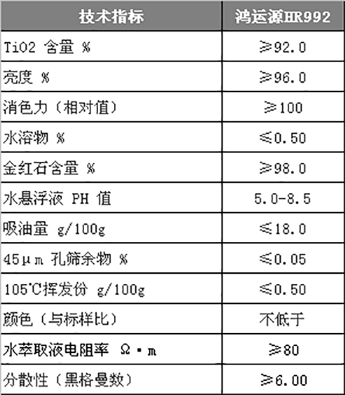 环亚集团·AG88(中国游)官方网站