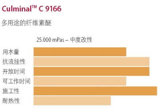 环亚集团·AG88(中国游)官方网站