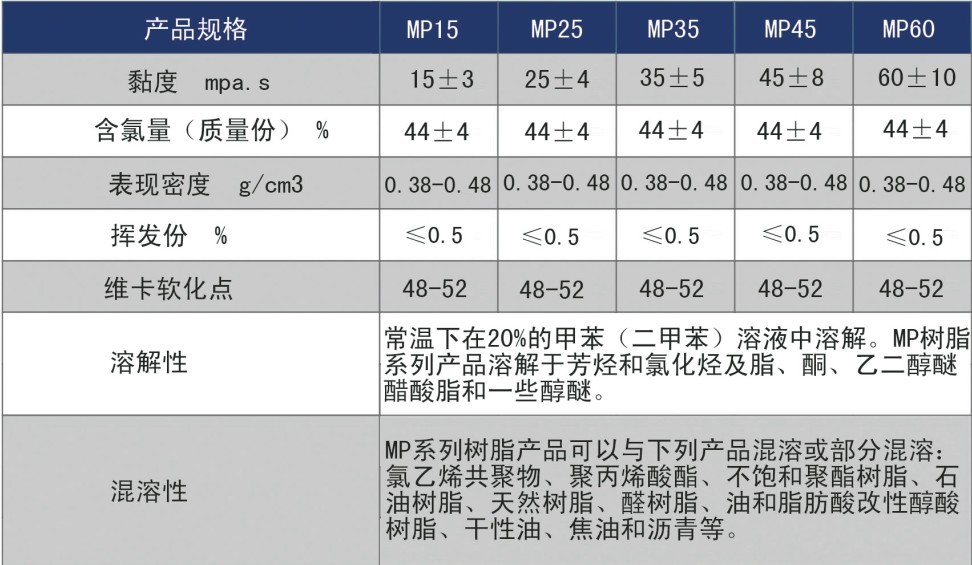 环亚集团·AG88(中国游)官方网站