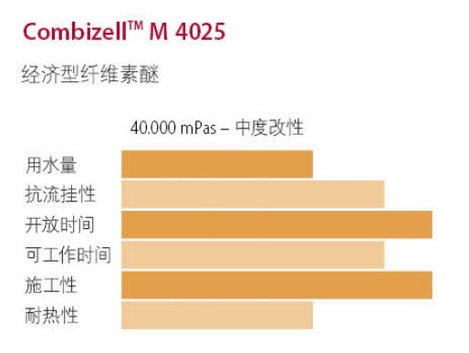 环亚集团·AG88(中国游)官方网站