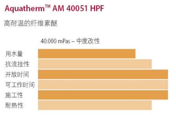 环亚集团·AG88(中国游)官方网站