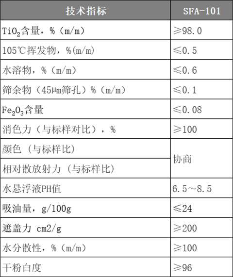 环亚集团·AG88(中国游)官方网站